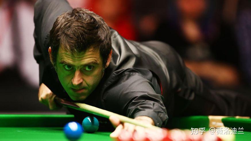 发展的环境 发展的环境